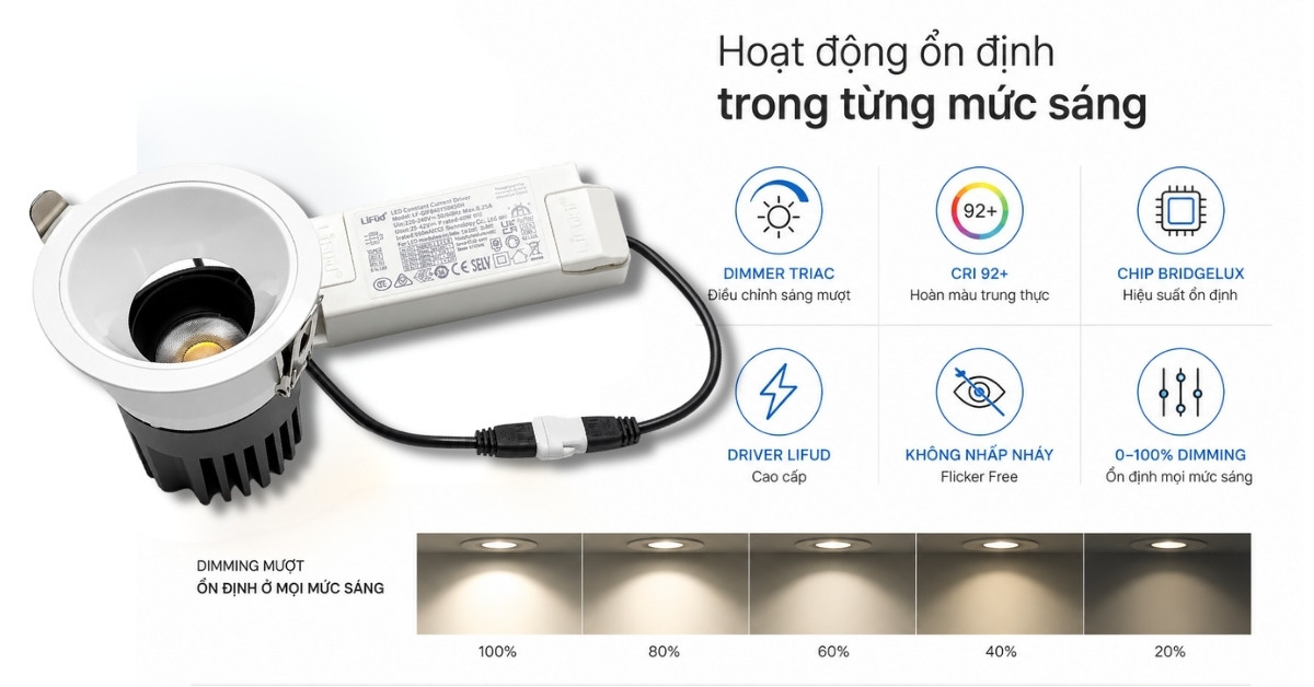 Đèn LED âm trần Lifud dimmer triac, chip Bridgelux, CRI 92+, điều chỉnh độ sáng 0–100% không nhấp nháy